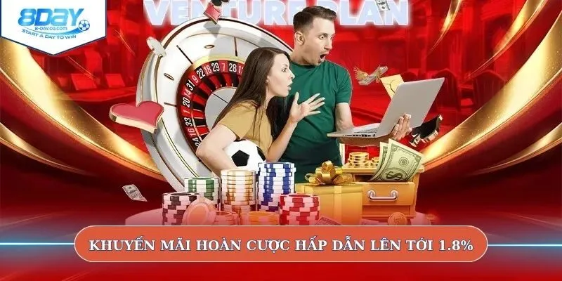 Khuyến mãi hoàn cược hấp dẫn lên tới 1.8%